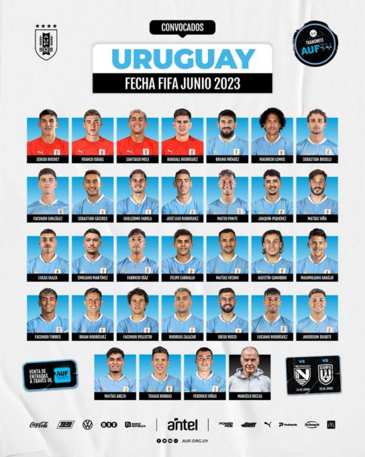 Esta es la convocatoria de Uruguay para el Mundial 2022: lista