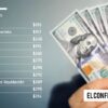 dolares