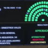 El Senado aprobó por unanimidad un proyecto para modificar el Código Penal y agravar las condenas por delitos viales