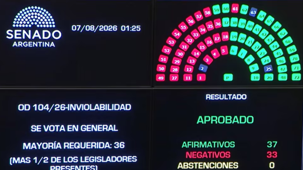 Senado